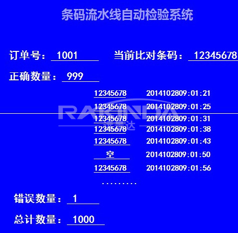 夜夜爽日日澡人人添