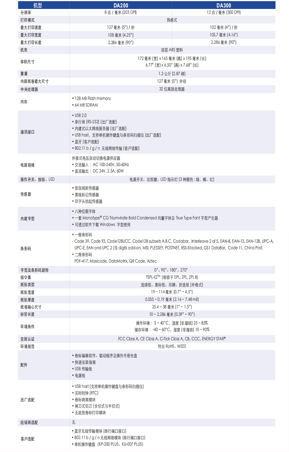 夜夜爽日日澡人人添