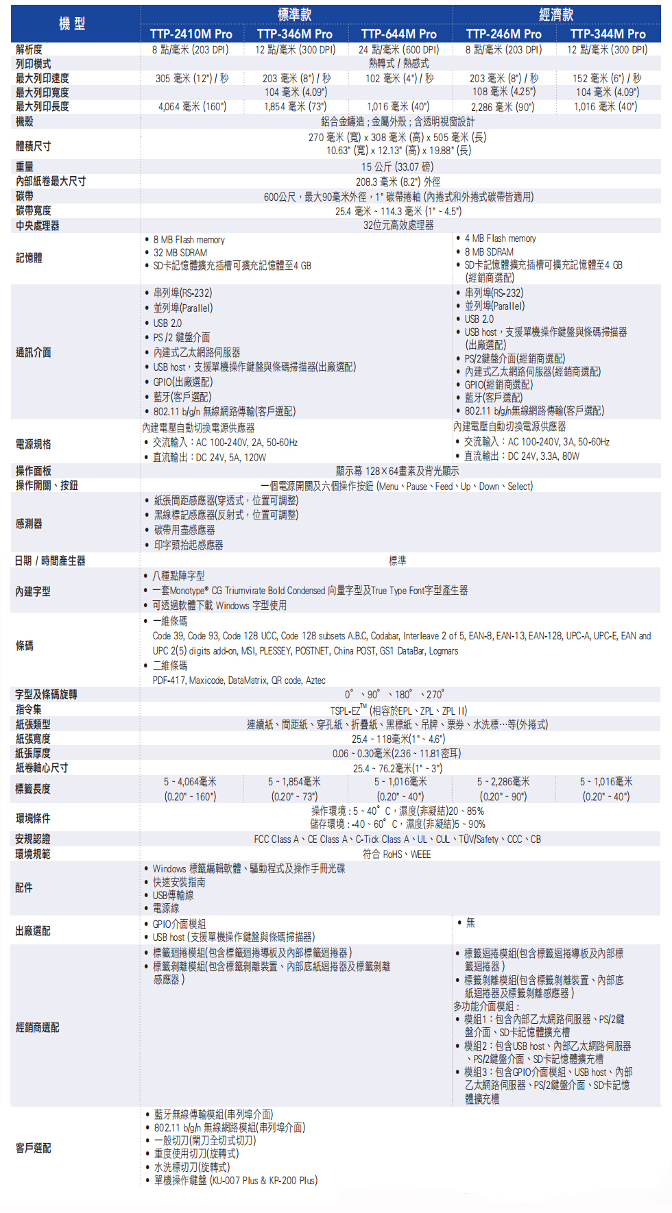 夜夜爽日日澡人人添