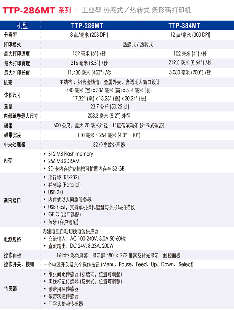 夜夜爽日日澡人人添