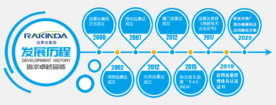 夜夜爽日日澡人人添
