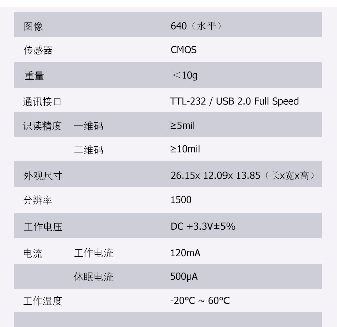 夜夜爽日日澡人人添