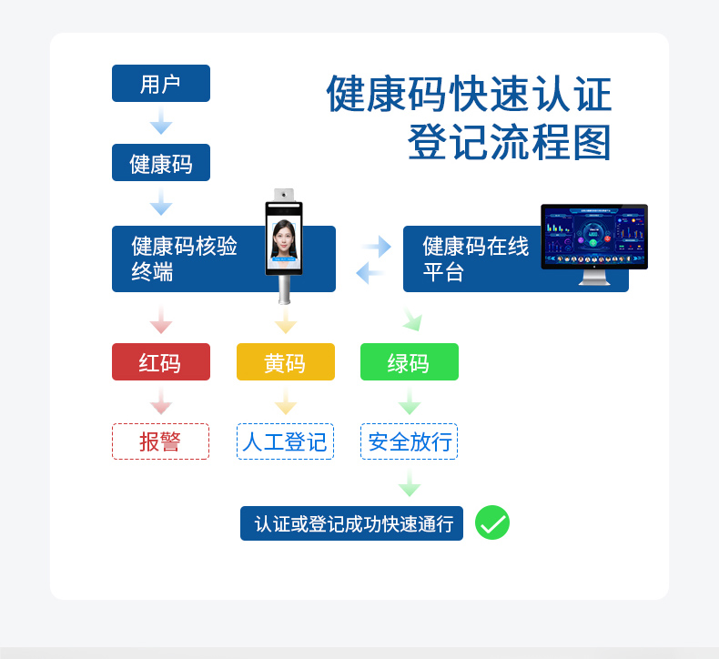 夜夜爽日日澡人人添