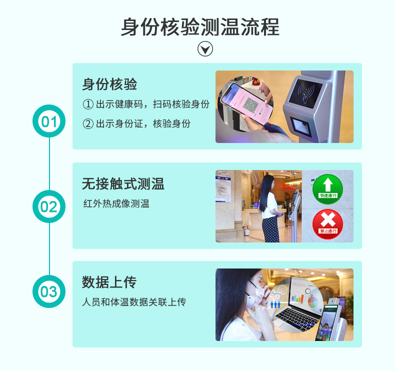 夜夜爽日日澡人人添