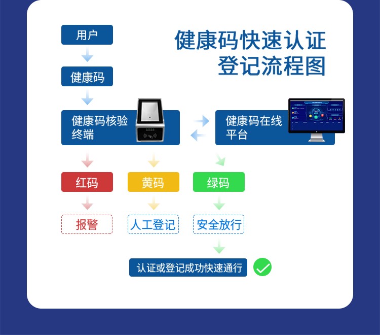 夜夜爽日日澡人人添