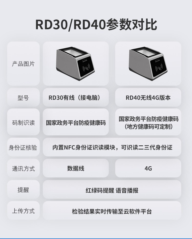 夜夜爽日日澡人人添