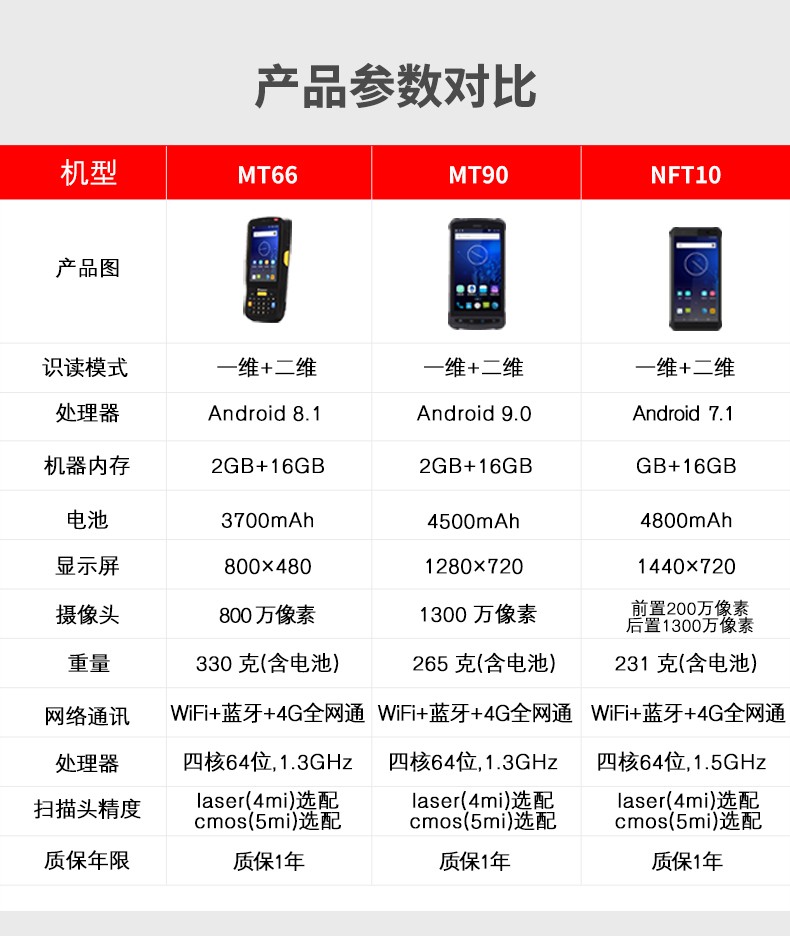 夜夜爽日日澡人人添