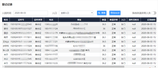 夜夜爽日日澡人人添