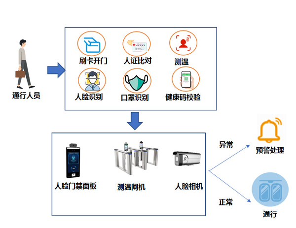 夜夜爽日日澡人人添