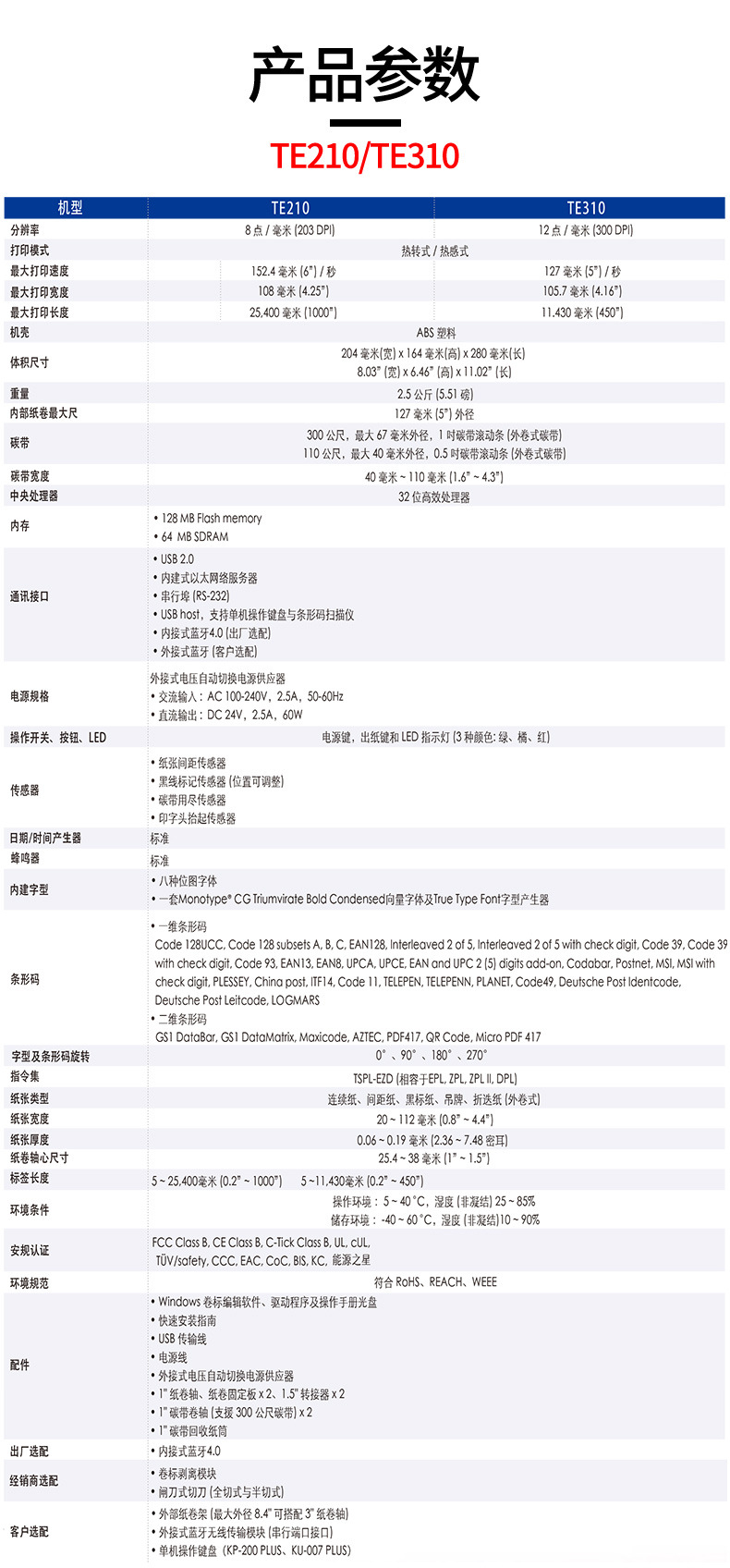 夜夜爽日日澡人人添