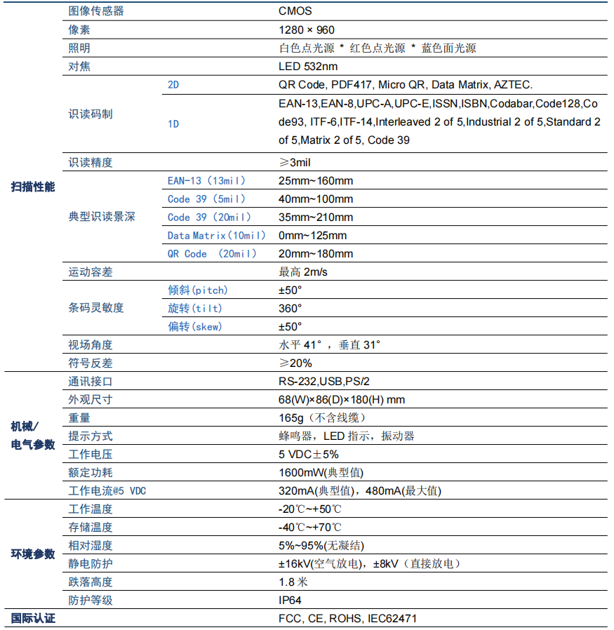 夜夜爽日日澡人人添
