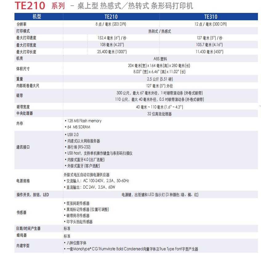 夜夜爽日日澡人人添