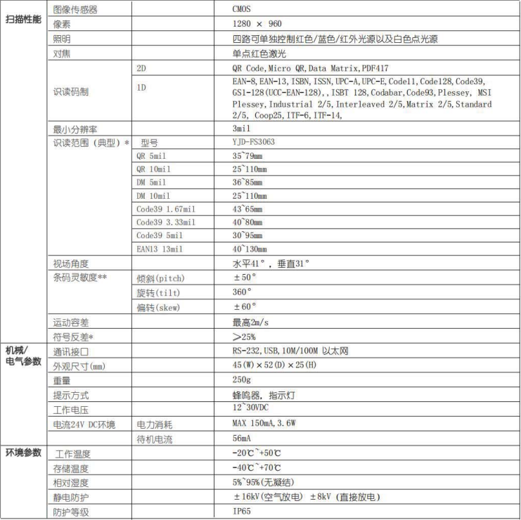 夜夜爽日日澡人人添