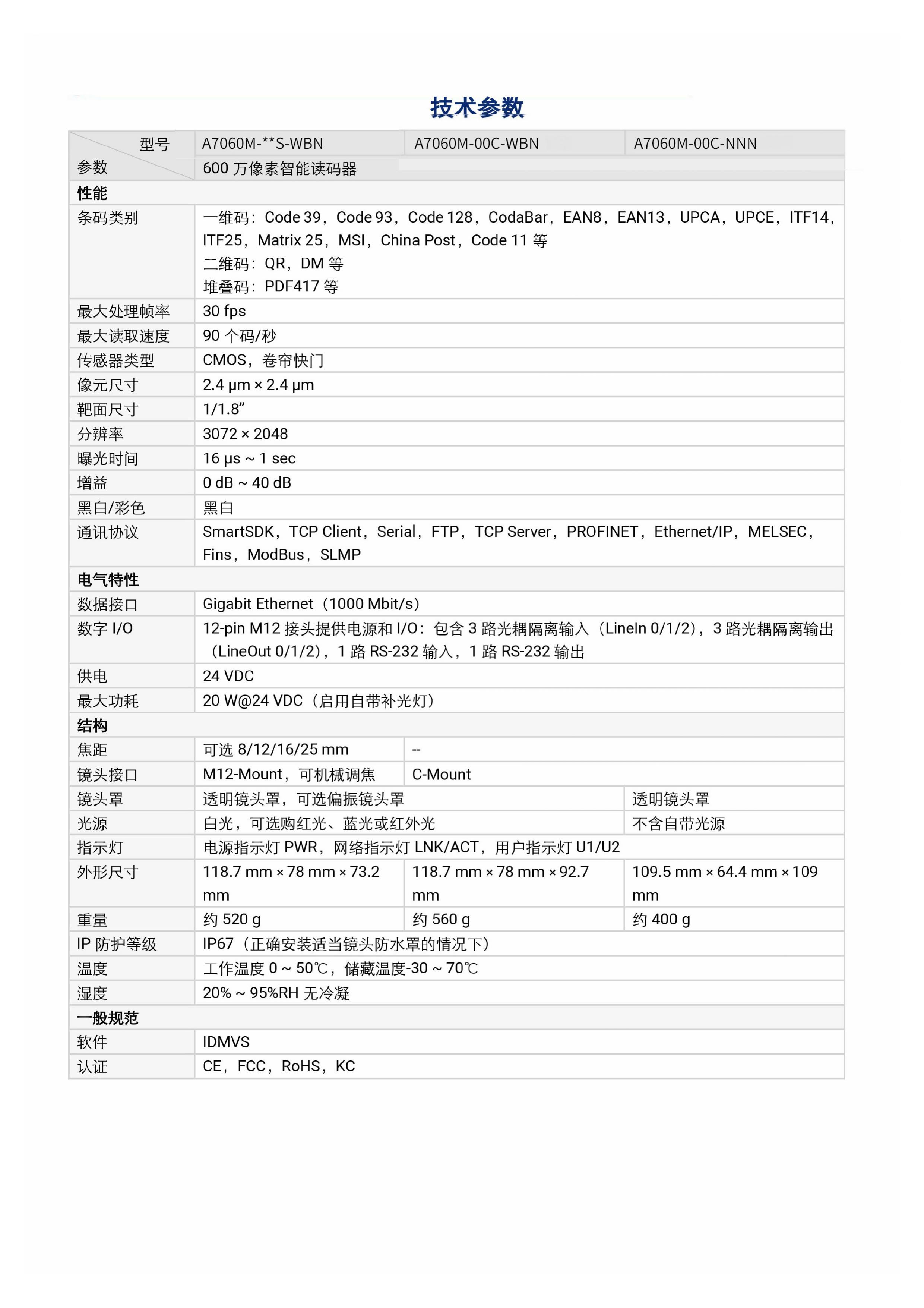 夜夜爽日日澡人人添
