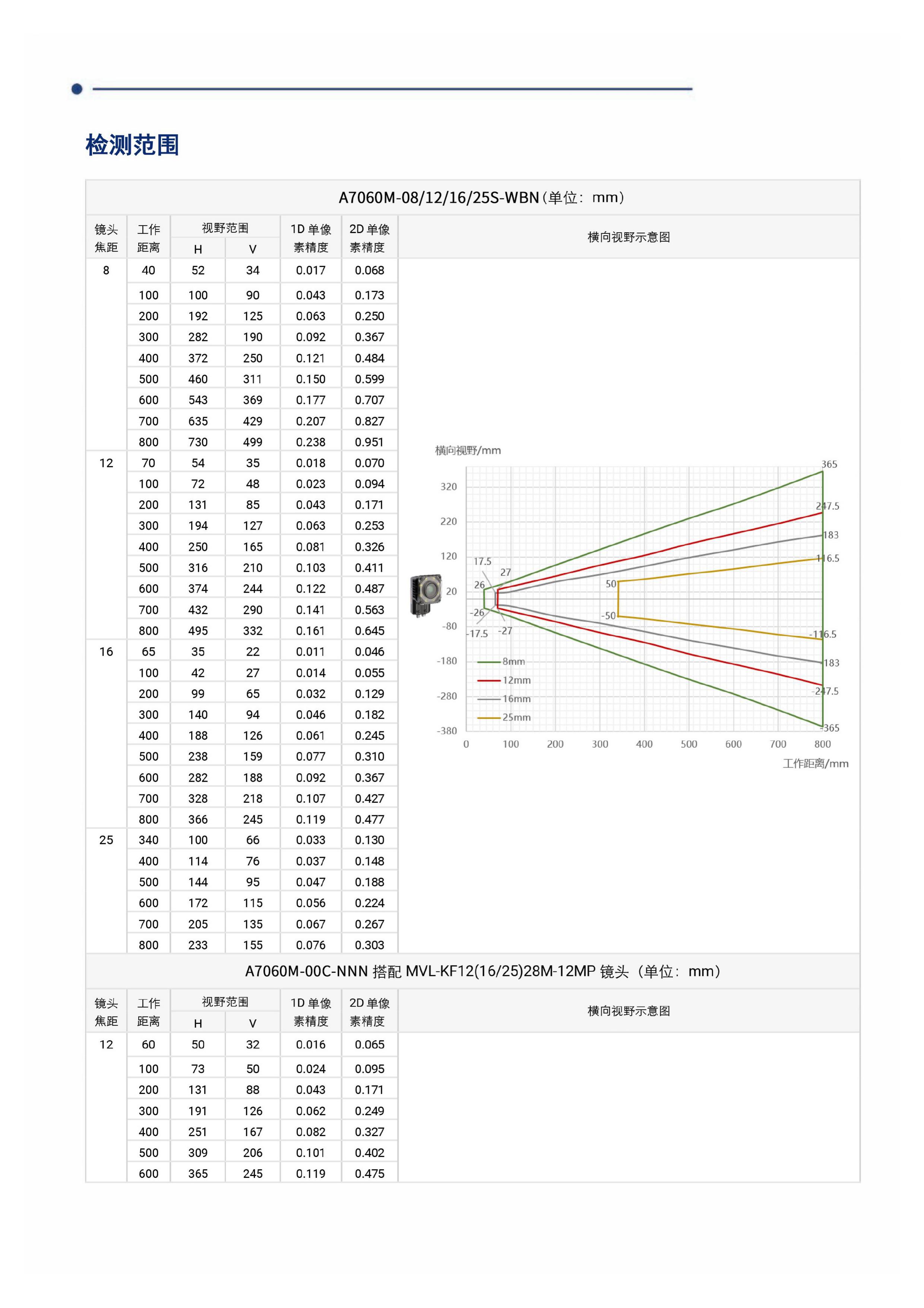 夜夜爽日日澡人人添