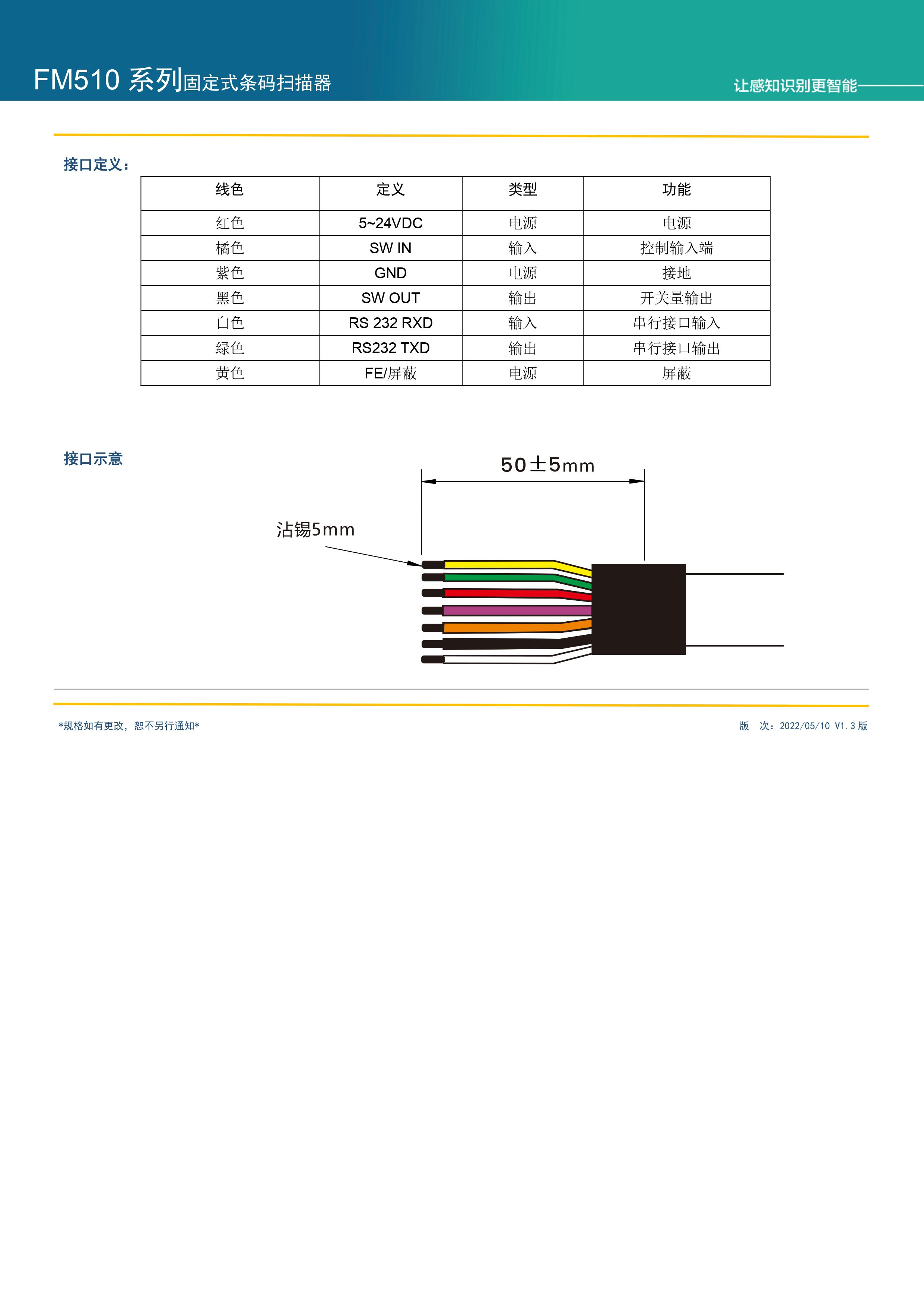夜夜爽日日澡人人添