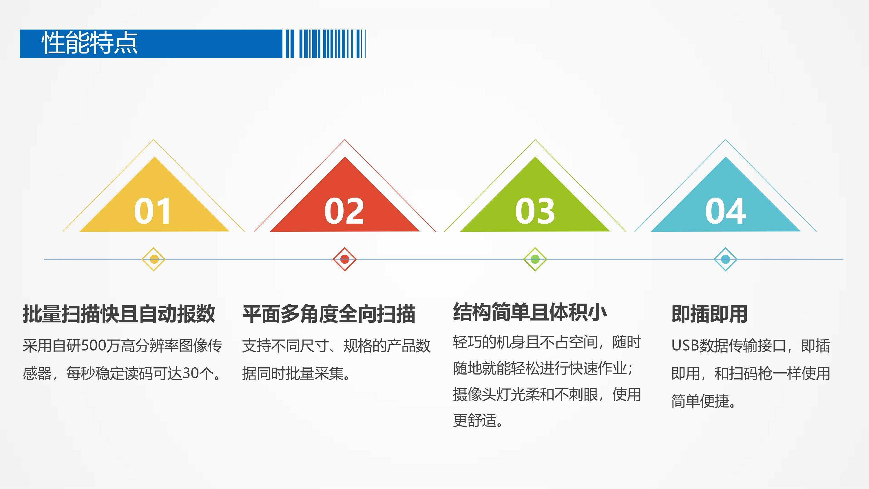 夜夜爽日日澡人人添