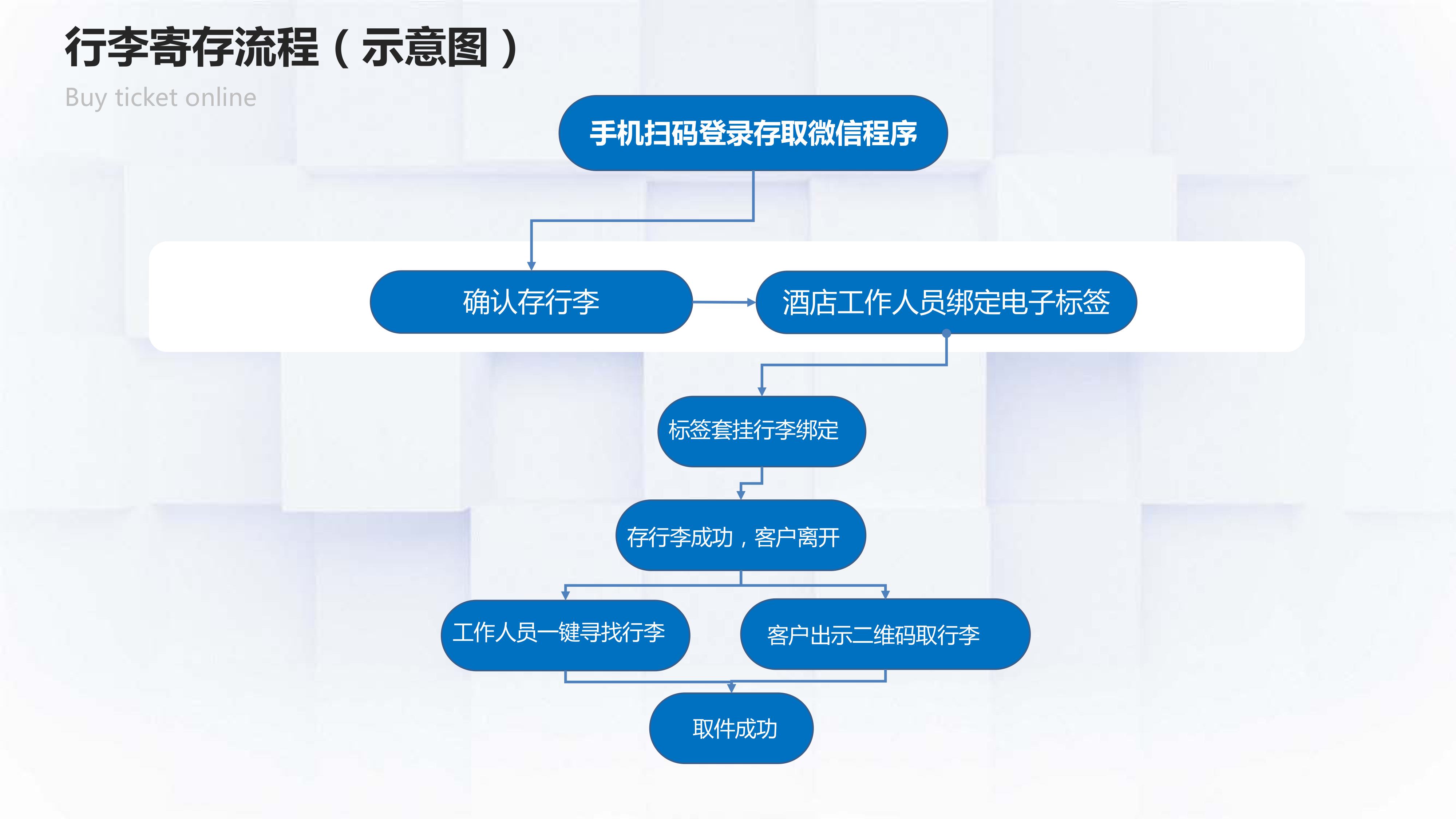 夜夜爽日日澡人人添