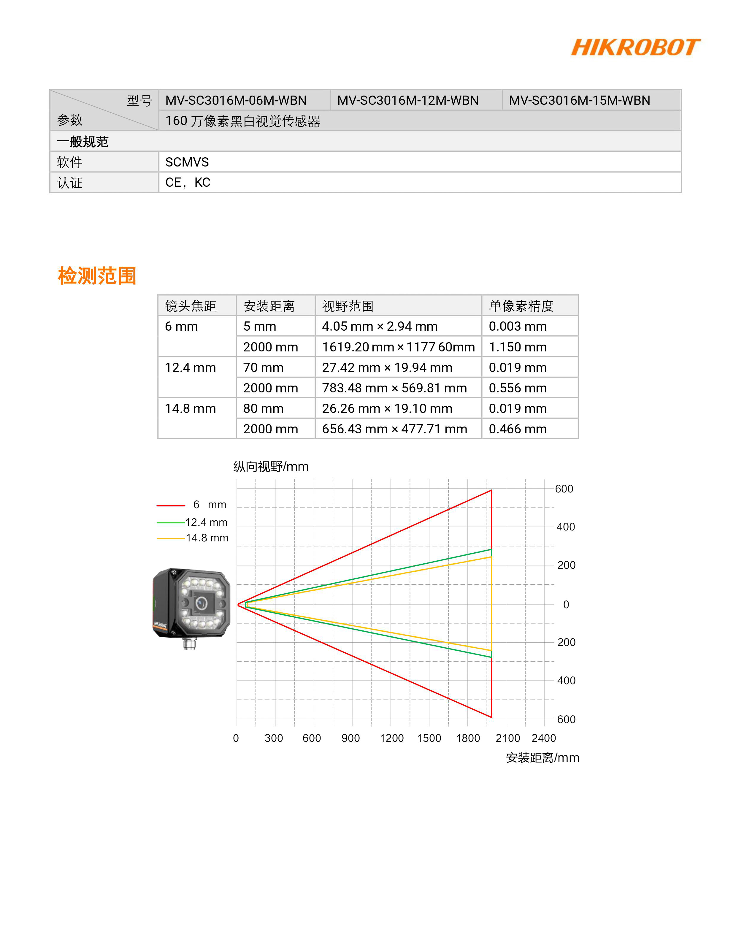 夜夜爽日日澡人人添
