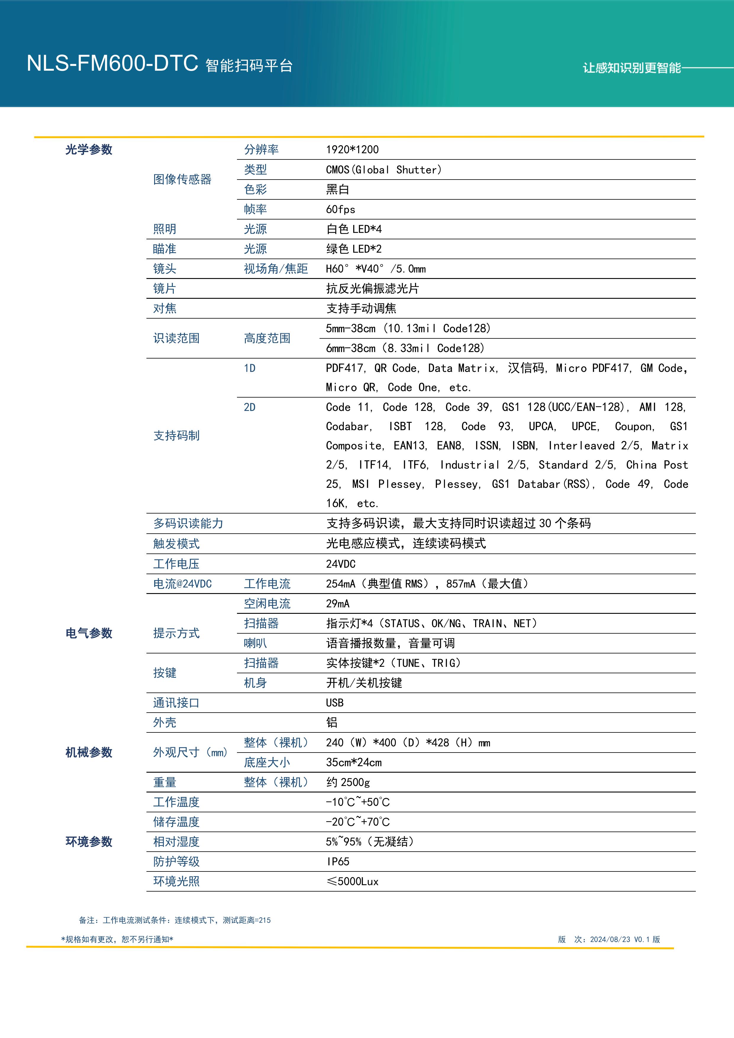 夜夜爽日日澡人人添