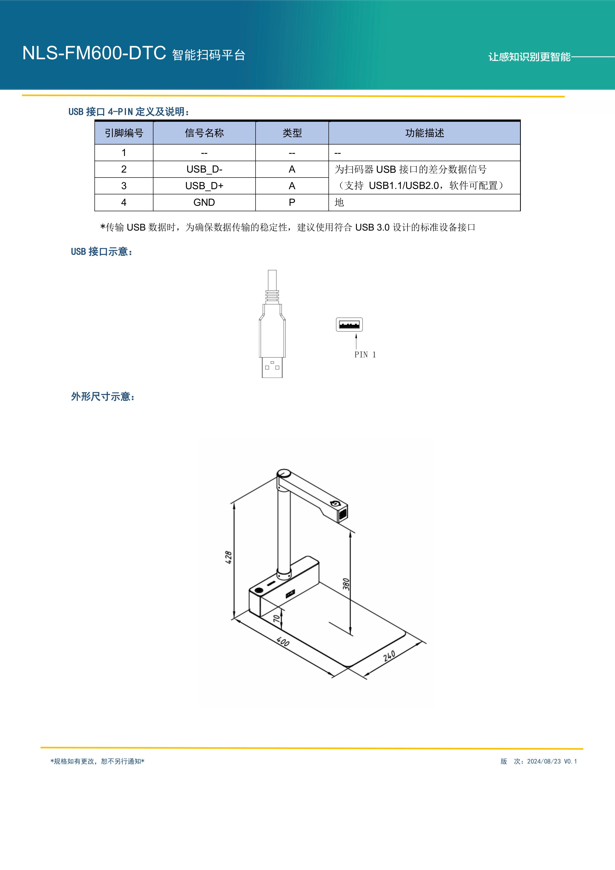 夜夜爽日日澡人人添