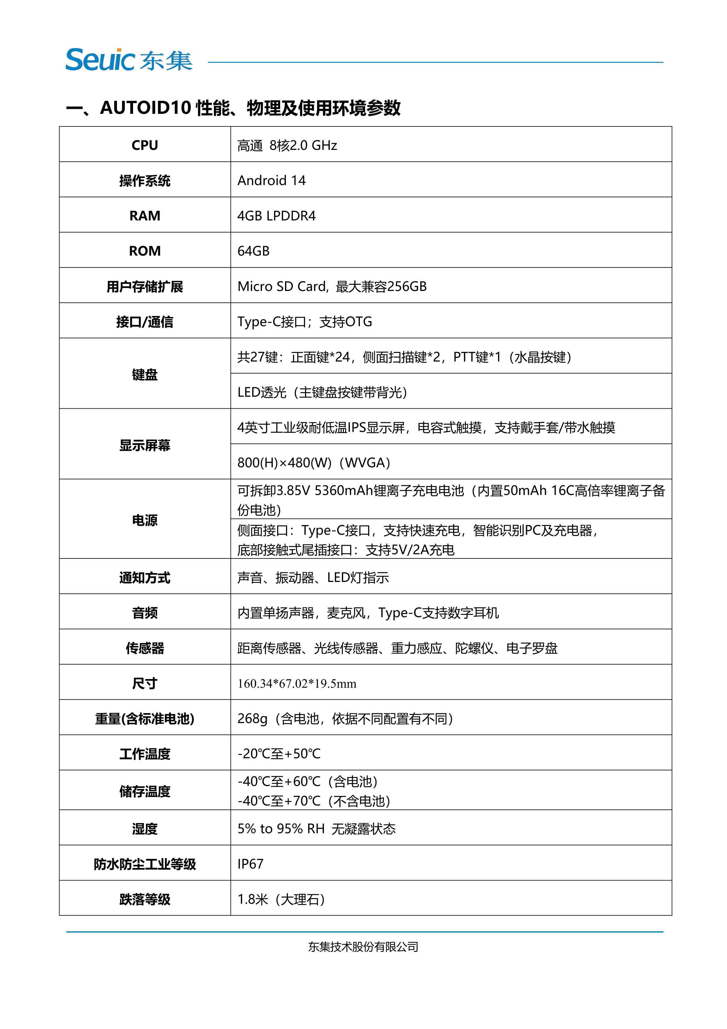 夜夜爽日日澡人人添