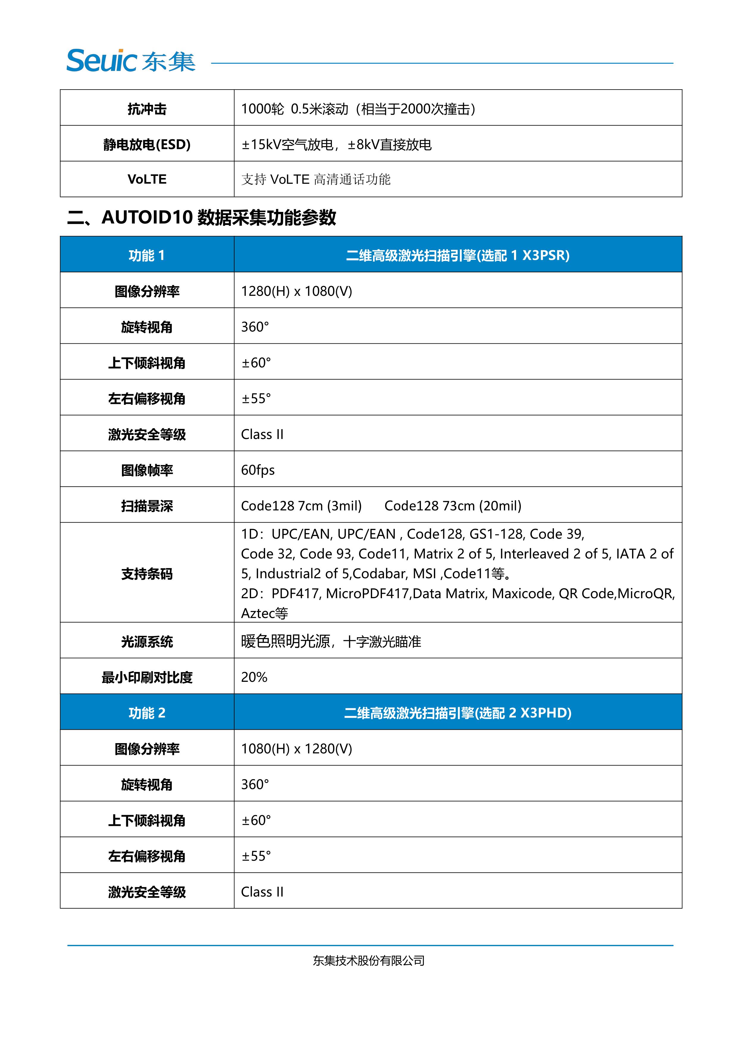 夜夜爽日日澡人人添