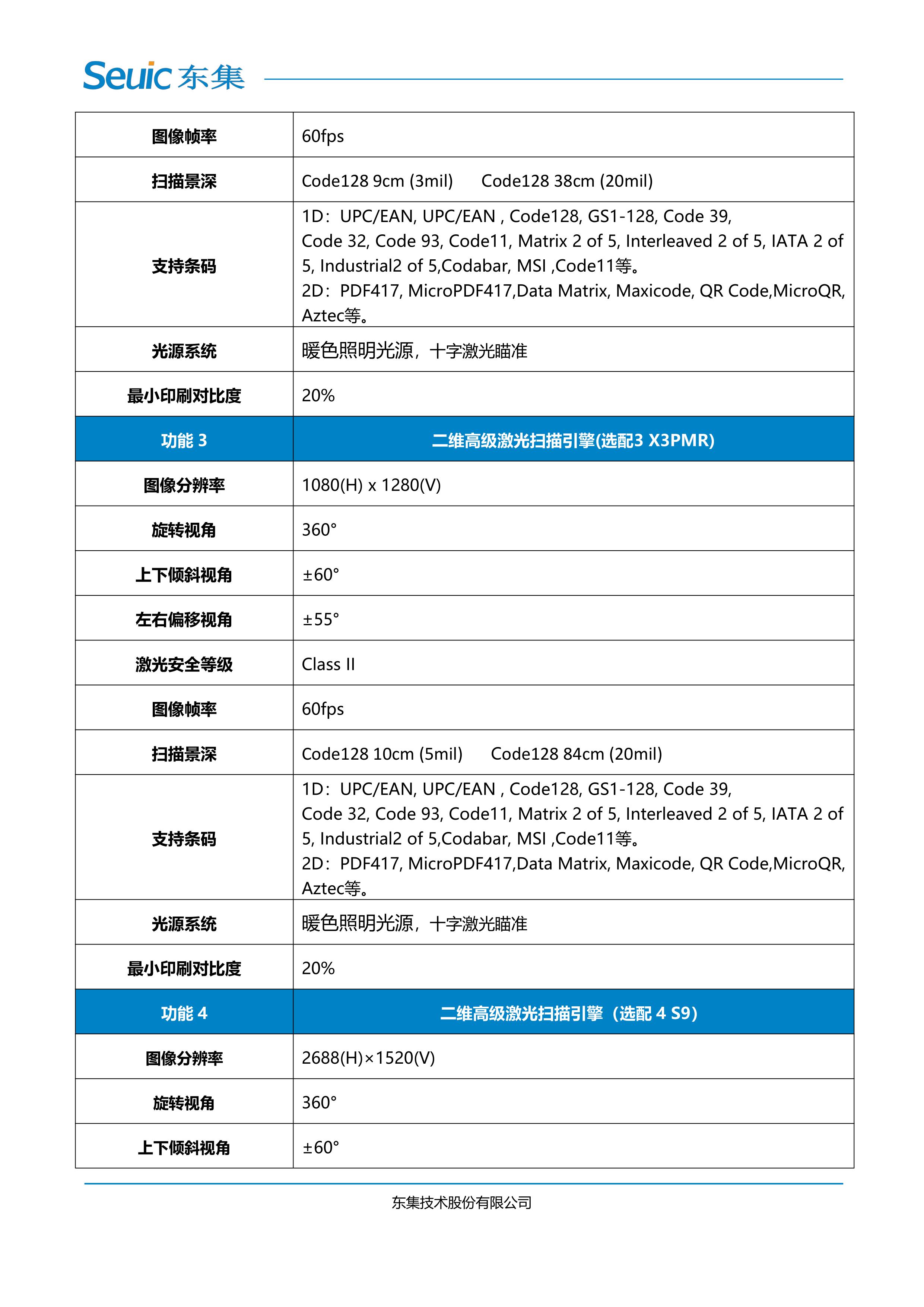 夜夜爽日日澡人人添
