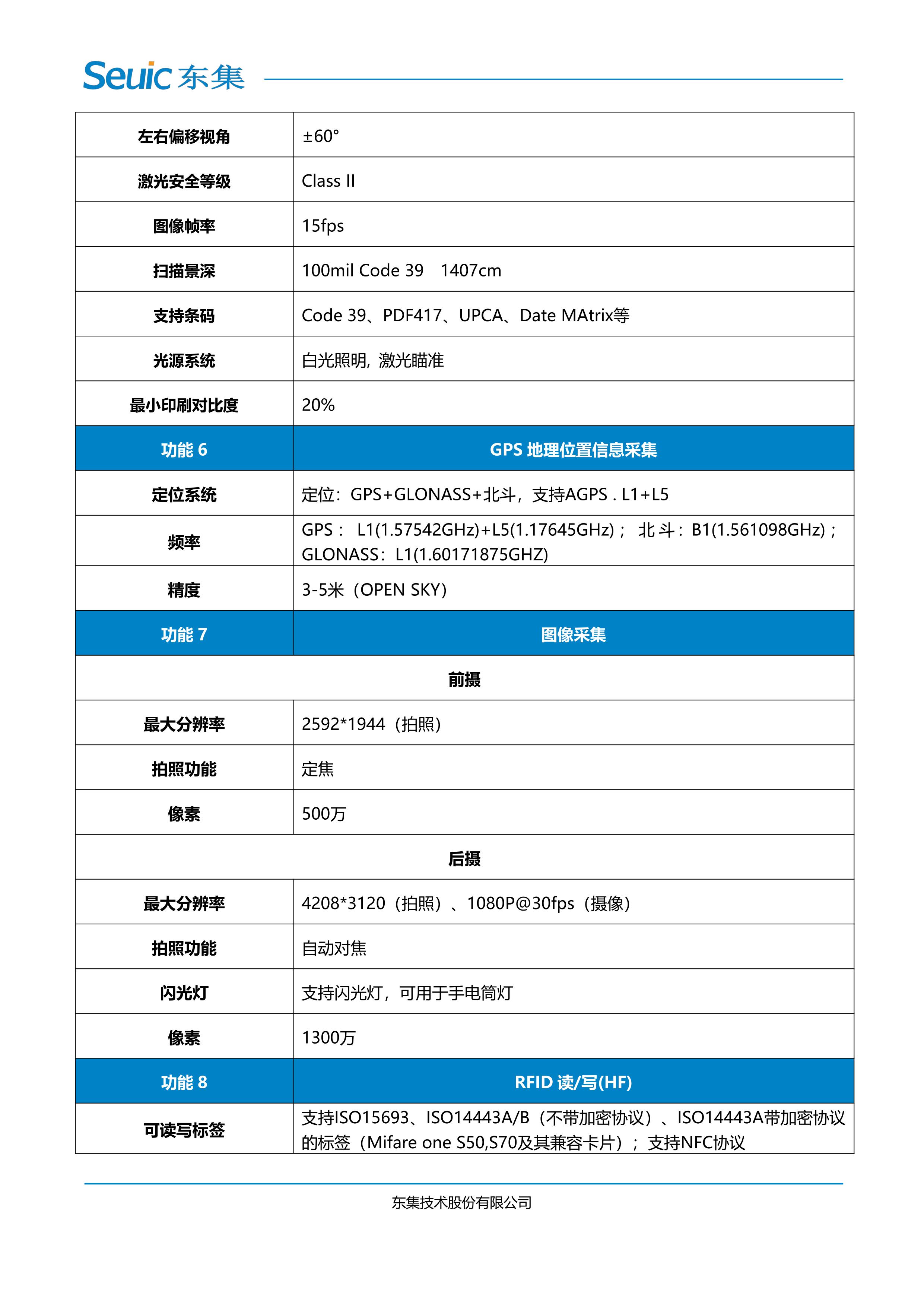 夜夜爽日日澡人人添