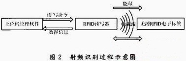 夜夜爽日日澡人人添