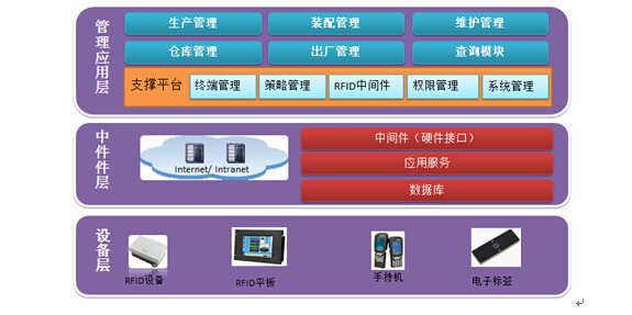 夜夜爽日日澡人人添