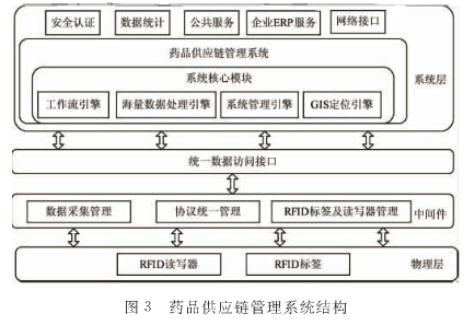 夜夜爽日日澡人人添