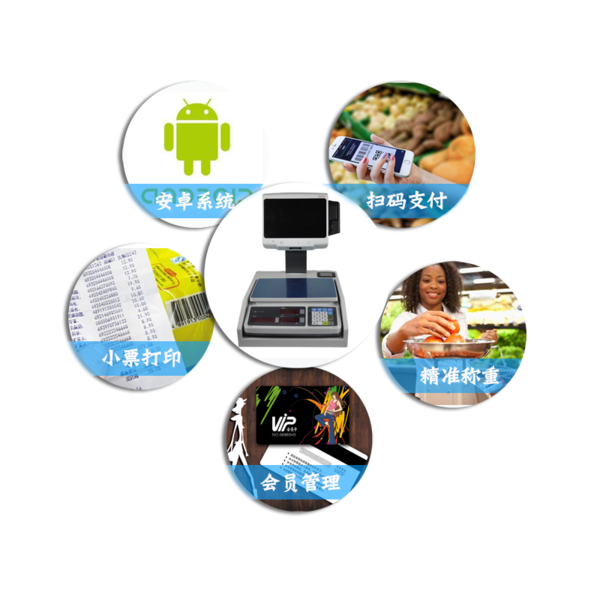 夜夜爽日日澡人人添