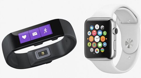 这些物联网技术--你常用到吗?