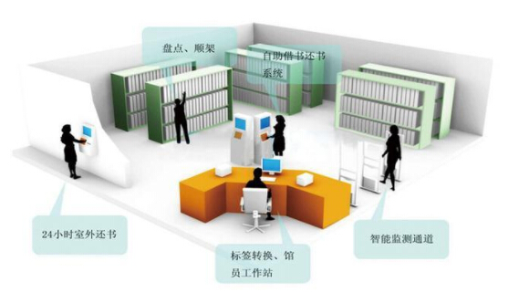 夜夜爽日日澡人人添