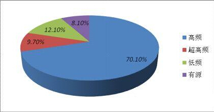 夜夜爽日日澡人人添