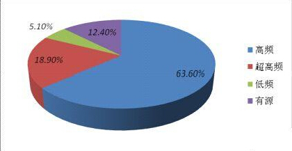 夜夜爽日日澡人人添