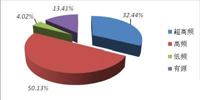 夜夜爽日日澡人人添