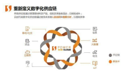 夜夜爽日日澡人人添