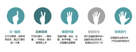 夜夜爽日日澡人人添