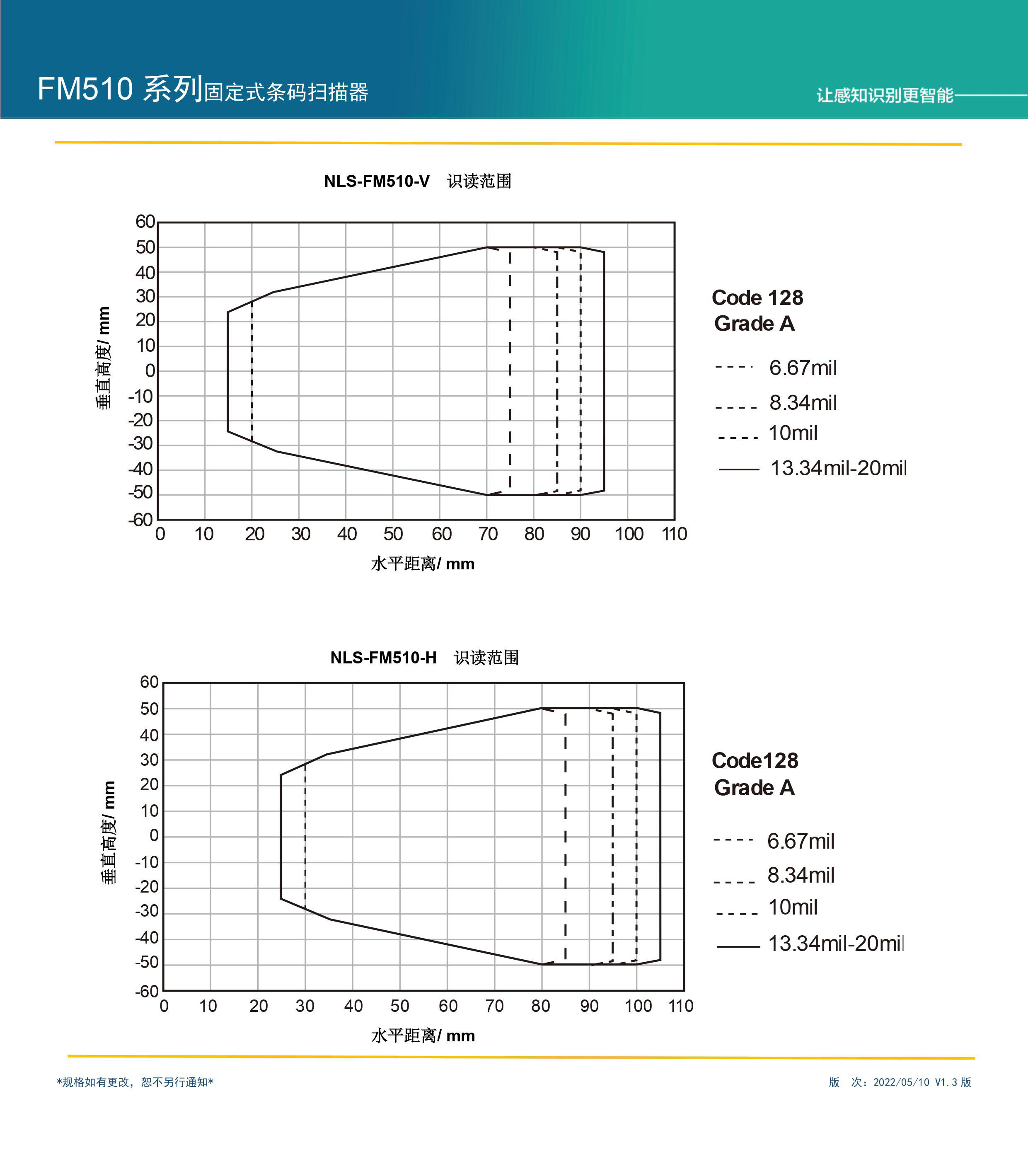 夜夜爽日日澡人人添