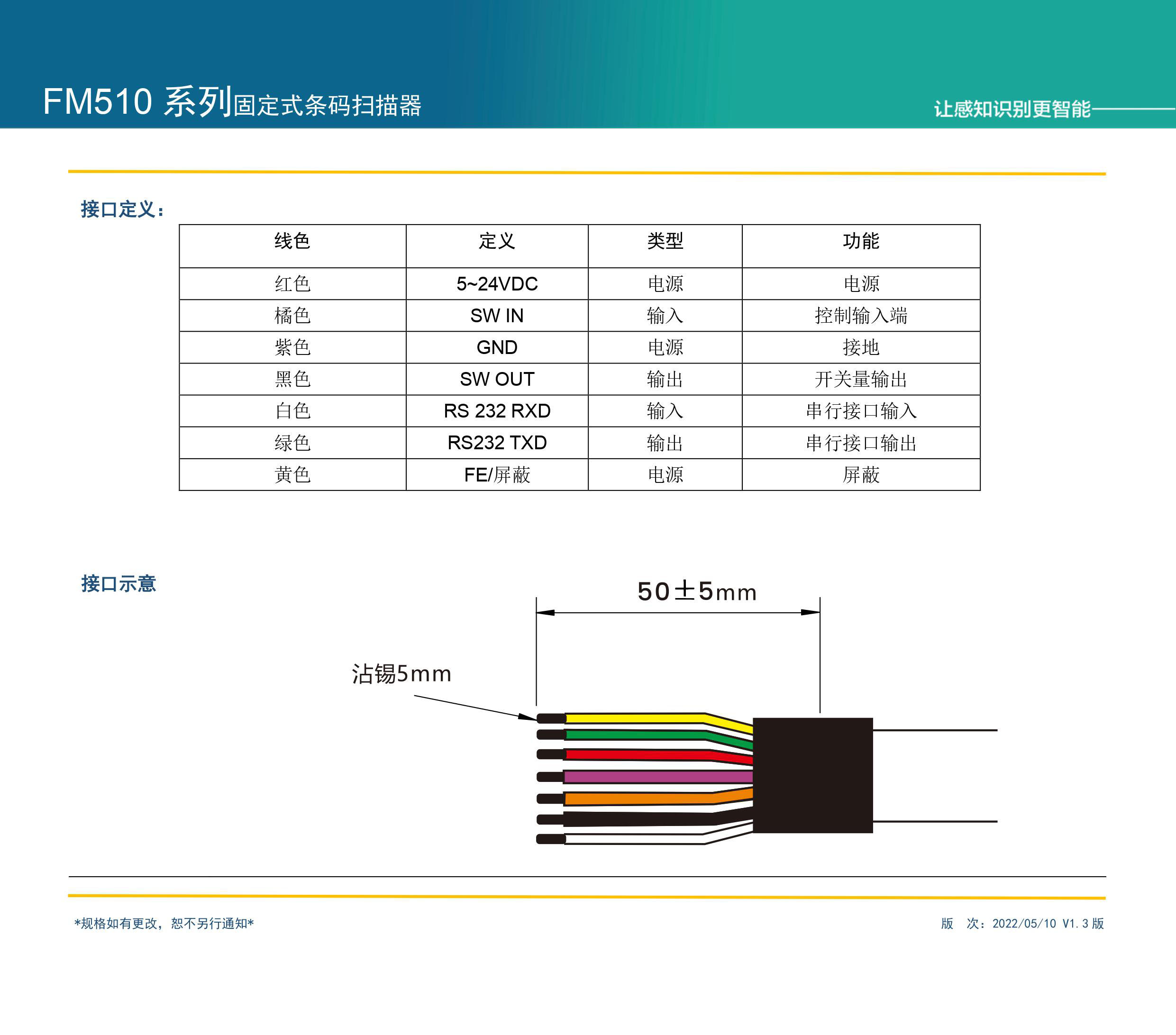 夜夜爽日日澡人人添