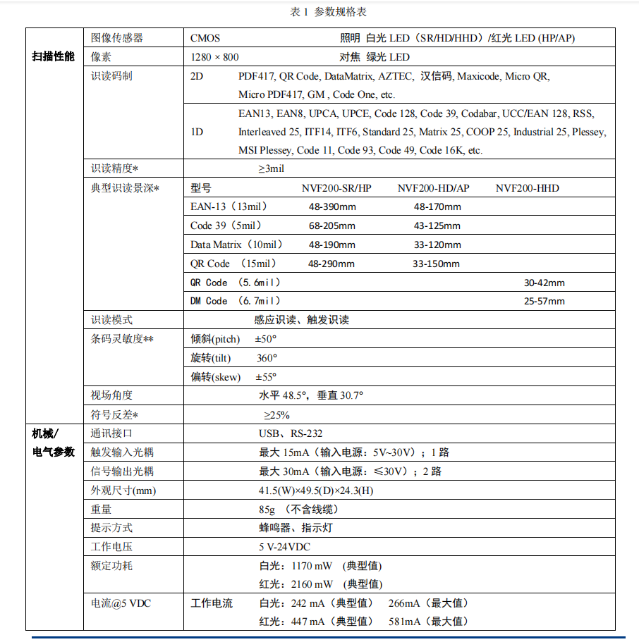 夜夜爽日日澡人人添