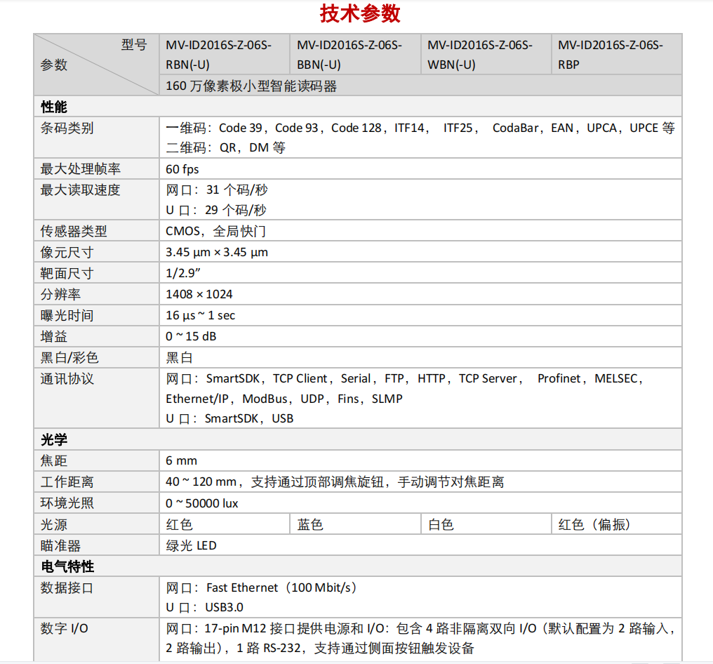 夜夜爽日日澡人人添