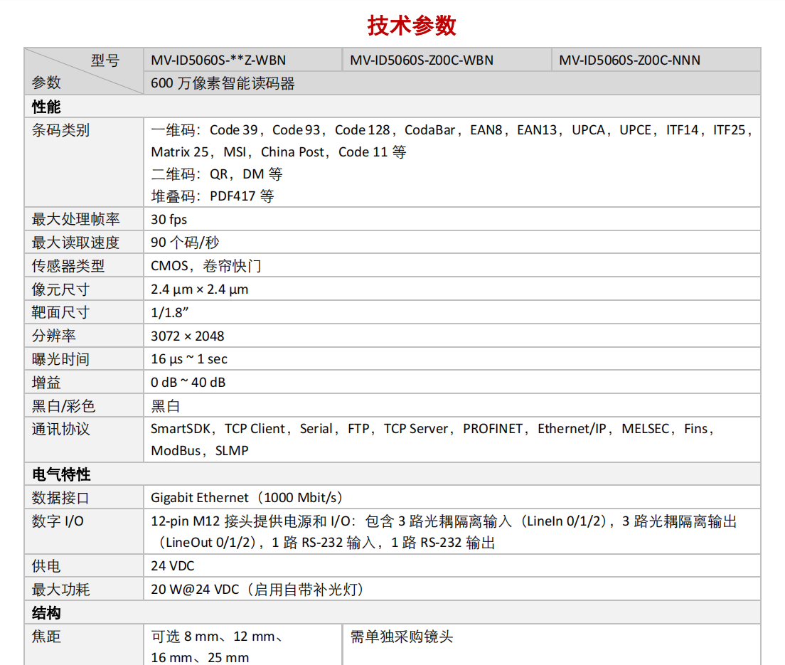 夜夜爽日日澡人人添