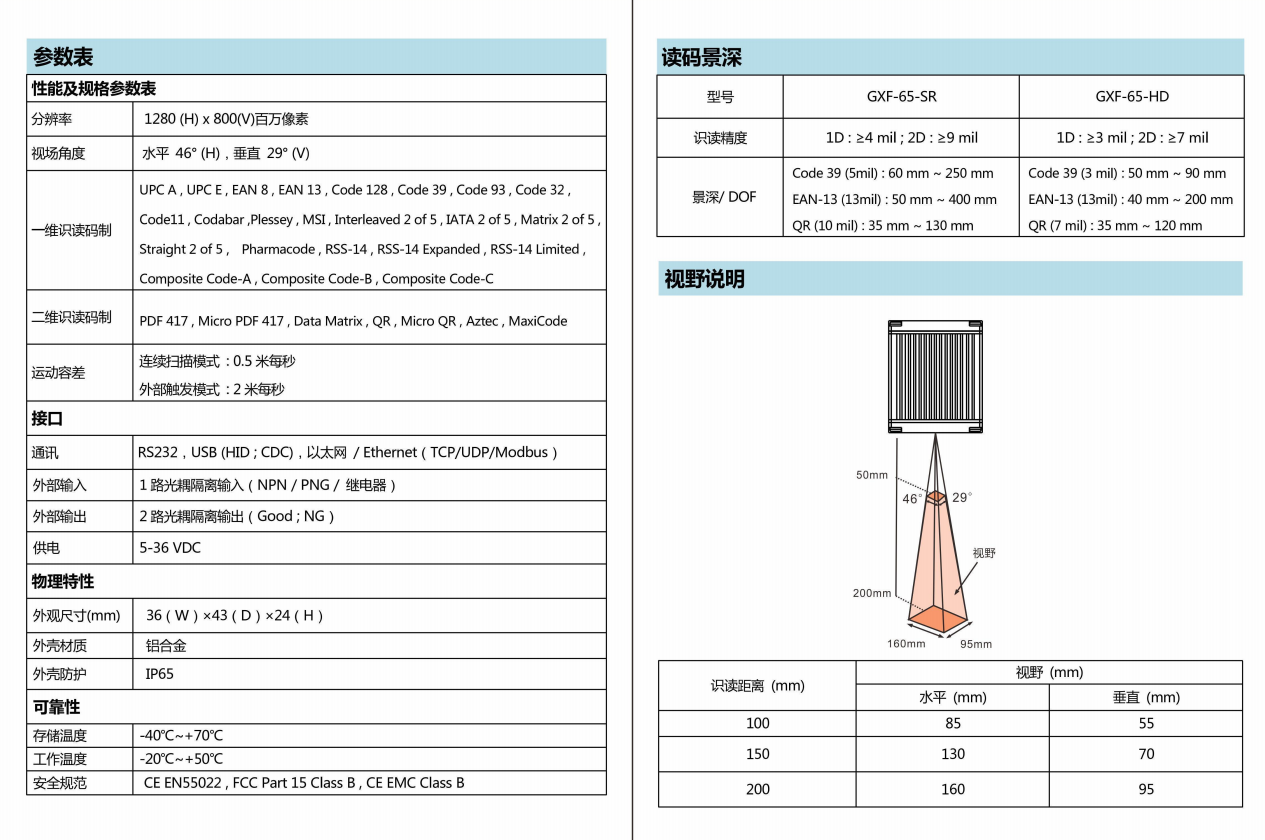夜夜爽日日澡人人添