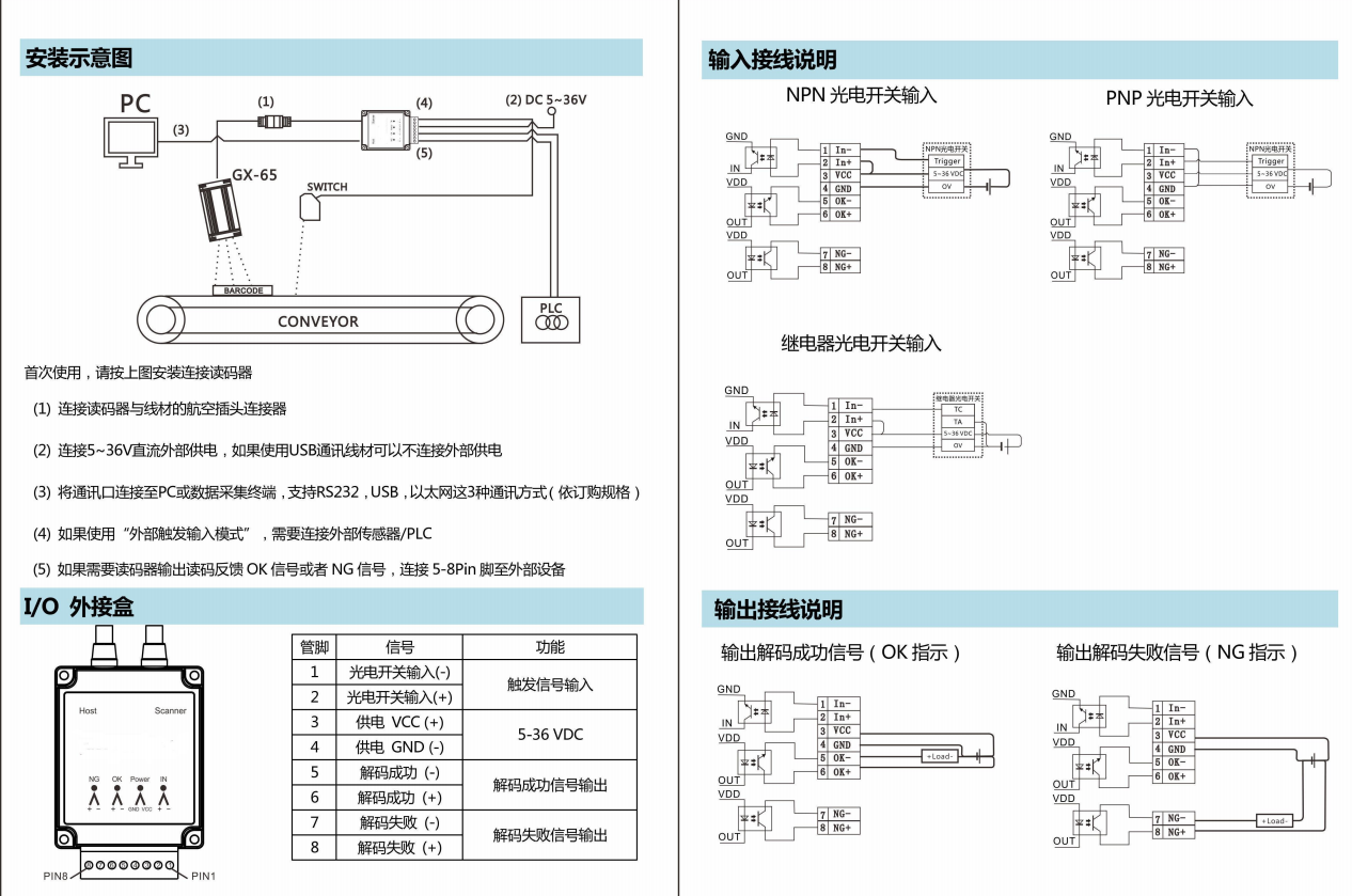 夜夜爽日日澡人人添