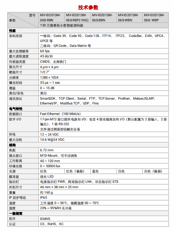 夜夜爽日日澡人人添