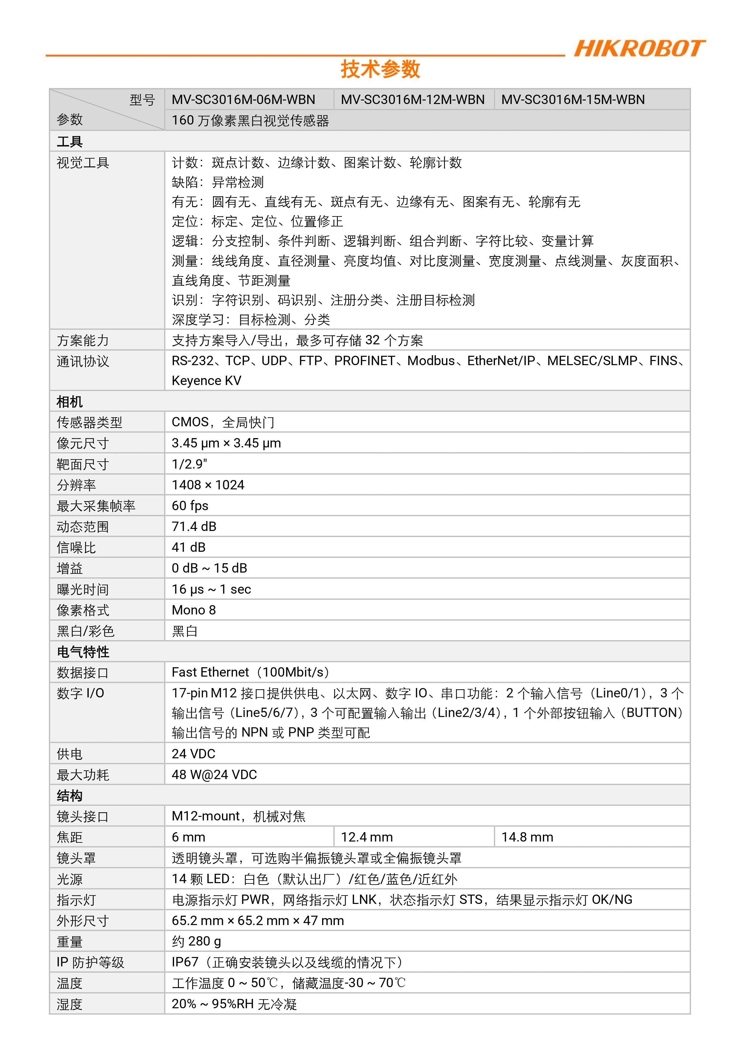 夜夜爽日日澡人人添