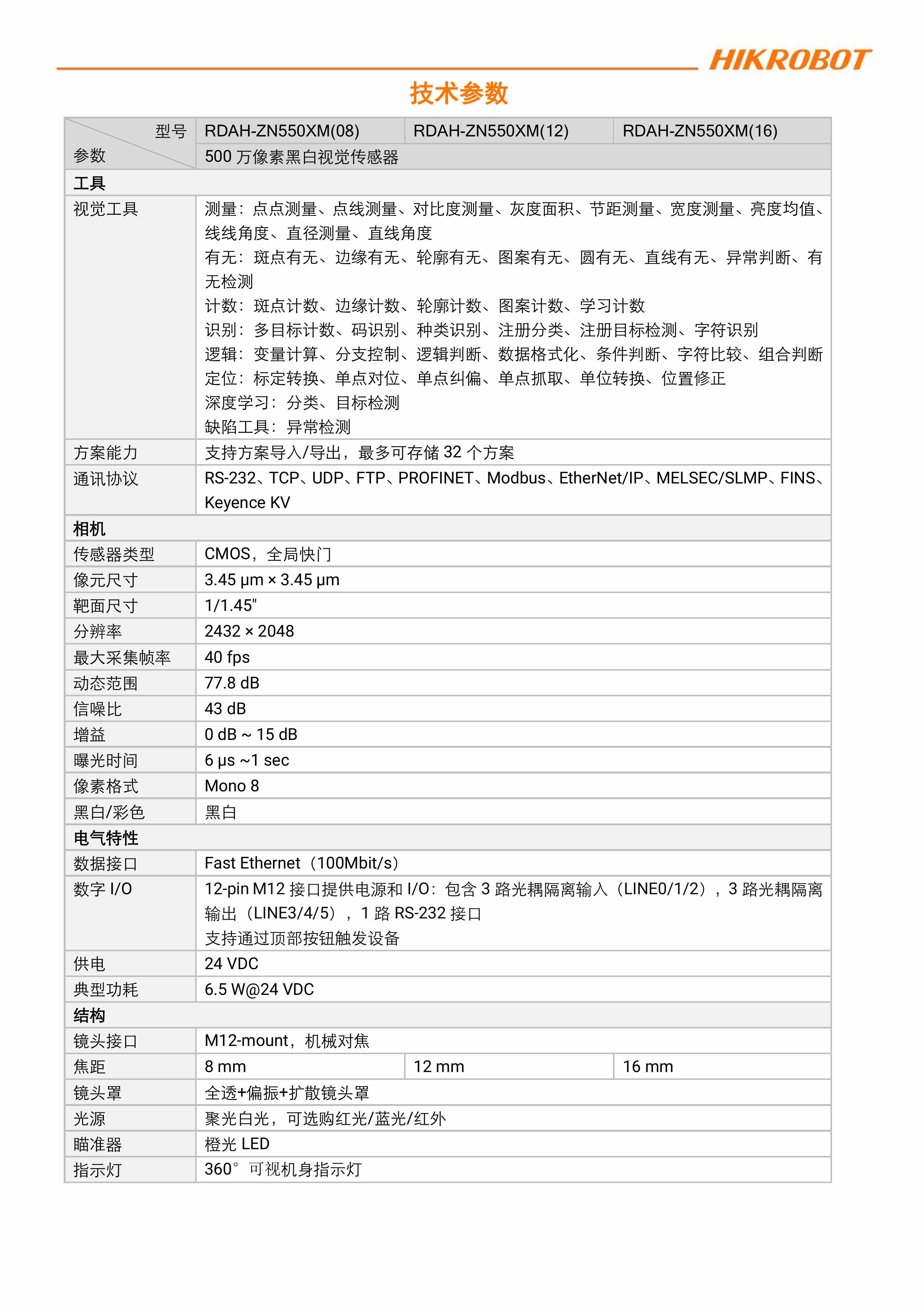 夜夜爽日日澡人人添